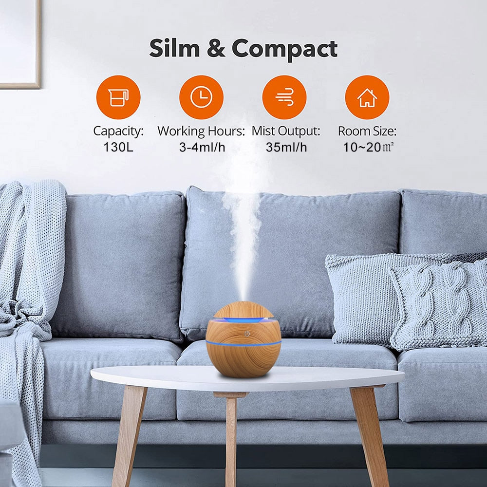 Electric Air Conditioning Volcano  Electric Air Conditioning Home -  Aromatherapy - Aliexpress